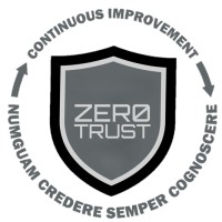 Brink Cybersecurity LLC